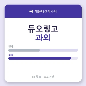 해운대신시가지 듀오링고과외 안내 이미지 — 스코어핏 1:1 맞춤 수업, 첫 수업 무료 체험