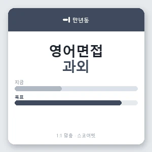 만년동 영어면접과외 안내 이미지 — 스코어핏 1:1 맞춤 수업, 첫 수업 무료 체험