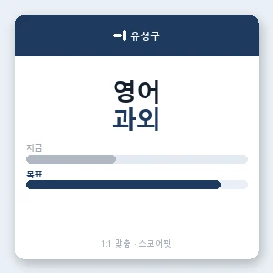 유성구 영어과외 안내 이미지 — 스코어핏 1:1 맞춤 수업, 첫 수업 무료 체험