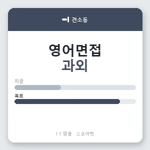 견소동 영어면접과외 안내 이미지 — 스코어핏 1:1 맞춤 수업, 첫 수업 무료 체험