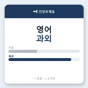 안양호계동 영어과외 안내 이미지 — 스코어핏 1:1 맞춤 수업, 첫 수업 무료 체험