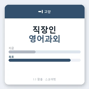 고양 직장인영어과외 안내 이미지 — 스코어핏 1:1 맞춤 수업, 첫 수업 무료 체험
