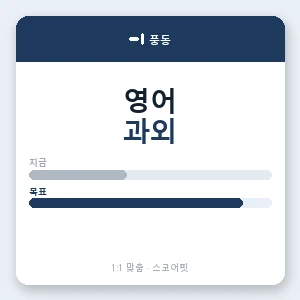 풍동 영어과외 안내 이미지 — 스코어핏 1:1 맞춤 수업, 첫 수업 무료 체험