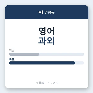 연향동 영어과외 안내 이미지 — 스코어핏 1:1 맞춤 수업, 첫 수업 무료 체험