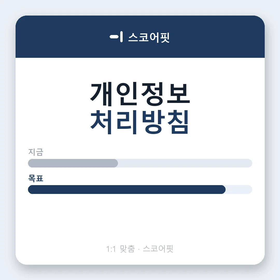 스코어핏 대표 이미지 — 전국 1:1 맞춤 영어 과외 안내