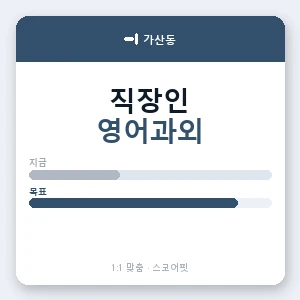 가산동 직장인영어과외 안내 이미지 — 스코어핏 1:1 맞춤 수업, 첫 수업 무료 체험