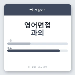 서울중구 영어면접과외 안내 이미지 — 스코어핏 1:1 맞춤 수업, 첫 수업 무료 체험