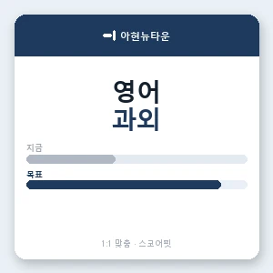 아현뉴타운 영어과외 안내 이미지 — 스코어핏 1:1 맞춤 수업, 첫 수업 무료 체험