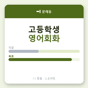 문래동 고등학생영어회화 안내 이미지 — 스코어핏 1:1 맞춤 수업, 첫 수업 무료 체험