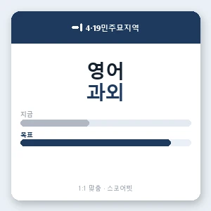 4·19민주묘지역 영어과외 안내 이미지 — 스코어핏 1:1 맞춤 수업, 첫 수업 무료 체험