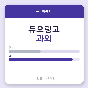 범물역 듀오링고과외 안내 이미지 — 스코어핏 1:1 맞춤 수업, 첫 수업 무료 체험