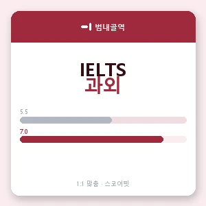 범내골역 아이엘츠과외 안내 이미지 — 스코어핏 1:1 맞춤 수업, 첫 수업 무료 체험
