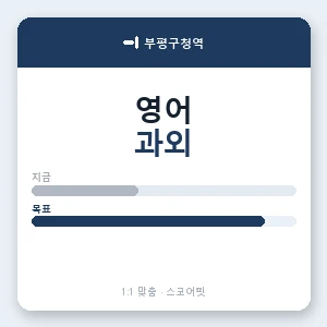 부평구청역 영어과외 안내 이미지 — 스코어핏 1:1 맞춤 수업, 첫 수업 무료 체험