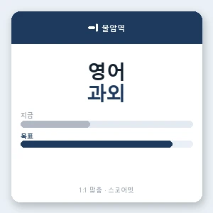 불암역 영어과외 안내 이미지 — 스코어핏 1:1 맞춤 수업, 첫 수업 무료 체험