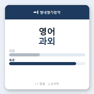 별내별가람역 영어과외 안내 이미지 — 스코어핏 1:1 맞춤 수업, 첫 수업 무료 체험