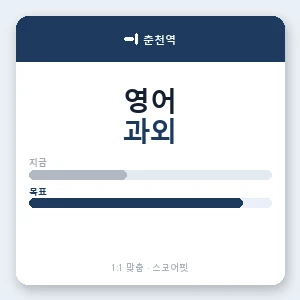 춘천역 영어과외 안내 이미지 — 스코어핏 1:1 맞춤 수업, 첫 수업 무료 체험