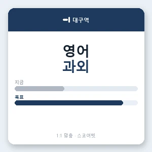 대구역 영어과외 안내 이미지 — 스코어핏 1:1 맞춤 수업, 첫 수업 무료 체험
