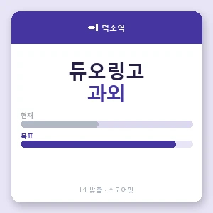 덕소역 듀오링고과외 안내 이미지 — 스코어핏 1:1 맞춤 수업, 첫 수업 무료 체험