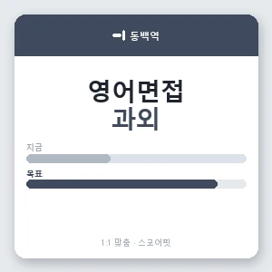 동백역 영어면접과외 안내 이미지 — 스코어핏 1:1 맞춤 수업, 첫 수업 무료 체험