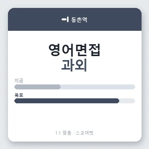 동촌역 영어면접과외 안내 이미지 — 스코어핏 1:1 맞춤 수업, 첫 수업 무료 체험