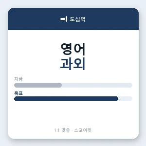 도심역 영어과외 안내 이미지 — 스코어핏 1:1 맞춤 수업, 첫 수업 무료 체험
