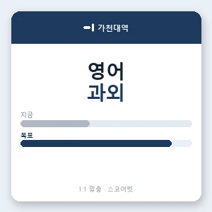 가천대역 영어과외 안내 이미지 — 스코어핏 1:1 맞춤 수업, 첫 수업 무료 체험