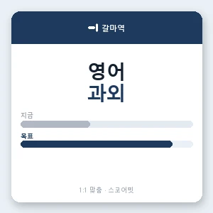 갈마역 영어과외 안내 이미지 — 스코어핏 1:1 맞춤 수업, 첫 수업 무료 체험