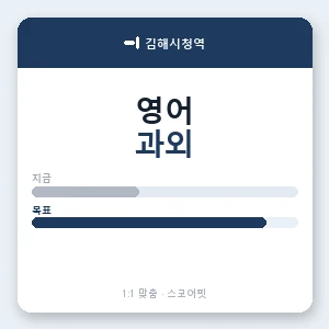 김해시청역 영어과외 안내 이미지 — 스코어핏 1:1 맞춤 수업, 첫 수업 무료 체험