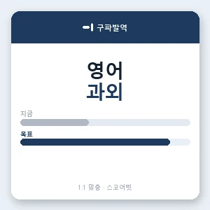 구파발역 영어과외 안내 이미지 — 스코어핏 1:1 맞춤 수업, 첫 수업 무료 체험