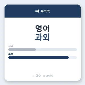 흑석역 영어과외 안내 이미지 — 스코어핏 1:1 맞춤 수업, 첫 수업 무료 체험
