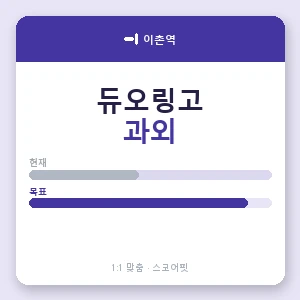 이촌역 듀오링고과외 안내 이미지 — 스코어핏 1:1 맞춤 수업, 첫 수업 무료 체험