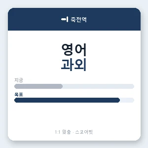 죽전역 영어과외 안내 이미지 — 스코어핏 1:1 맞춤 수업, 첫 수업 무료 체험