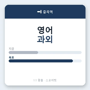 중곡역 영어과외 안내 이미지 — 스코어핏 1:1 맞춤 수업, 첫 수업 무료 체험