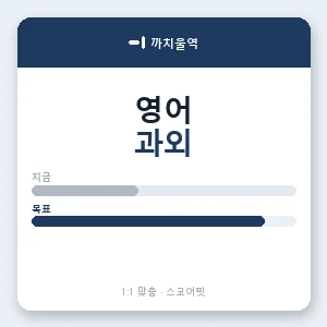 까치울역 영어과외 안내 이미지 — 스코어핏 1:1 맞춤 수업, 첫 수업 무료 체험