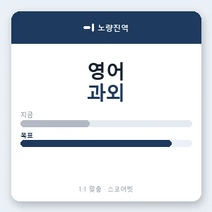 노량진역 영어과외 안내 이미지 — 스코어핏 1:1 맞춤 수업, 첫 수업 무료 체험