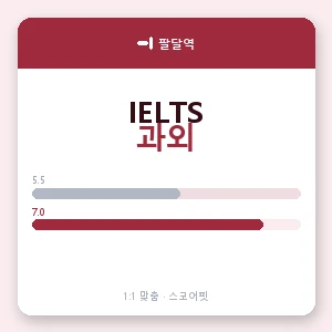 팔달역 아이엘츠과외 안내 이미지 — 스코어핏 1:1 맞춤 수업, 첫 수업 무료 체험