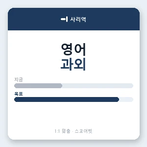 사리역 영어과외 안내 이미지 — 스코어핏 1:1 맞춤 수업, 첫 수업 무료 체험