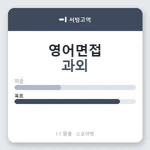 서빙고역 영어면접과외 안내 이미지 — 스코어핏 1:1 맞춤 수업, 첫 수업 무료 체험