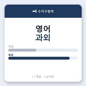 수지구청역 영어과외 안내 이미지 — 스코어핏 1:1 맞춤 수업, 첫 수업 무료 체험