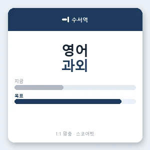 수서역 영어과외 안내 이미지 — 스코어핏 1:1 맞춤 수업, 첫 수업 무료 체험