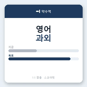 약수역 영어과외 안내 이미지 — 스코어핏 1:1 맞춤 수업, 첫 수업 무료 체험