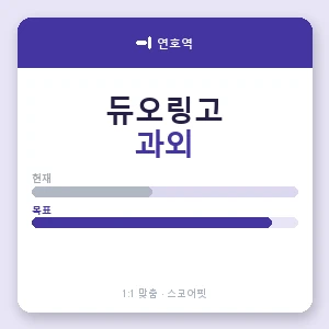 연호역 듀오링고과외 안내 이미지 — 스코어핏 1:1 맞춤 수업, 첫 수업 무료 체험