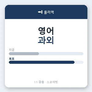 율리역 영어과외 안내 이미지 — 스코어핏 1:1 맞춤 수업, 첫 수업 무료 체험