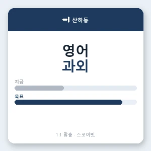산하동 영어과외 안내 이미지 — 스코어핏 1:1 맞춤 수업, 첫 수업 무료 체험