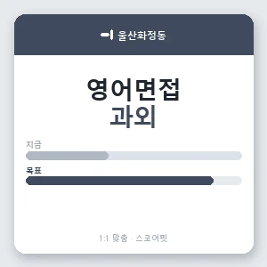 울산화정동 영어면접과외 안내 이미지 — 스코어핏 1:1 맞춤 수업, 첫 수업 무료 체험