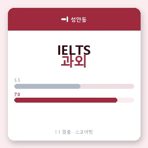 성안동 아이엘츠과외 안내 이미지 — 스코어핏 1:1 맞춤 수업, 첫 수업 무료 체험